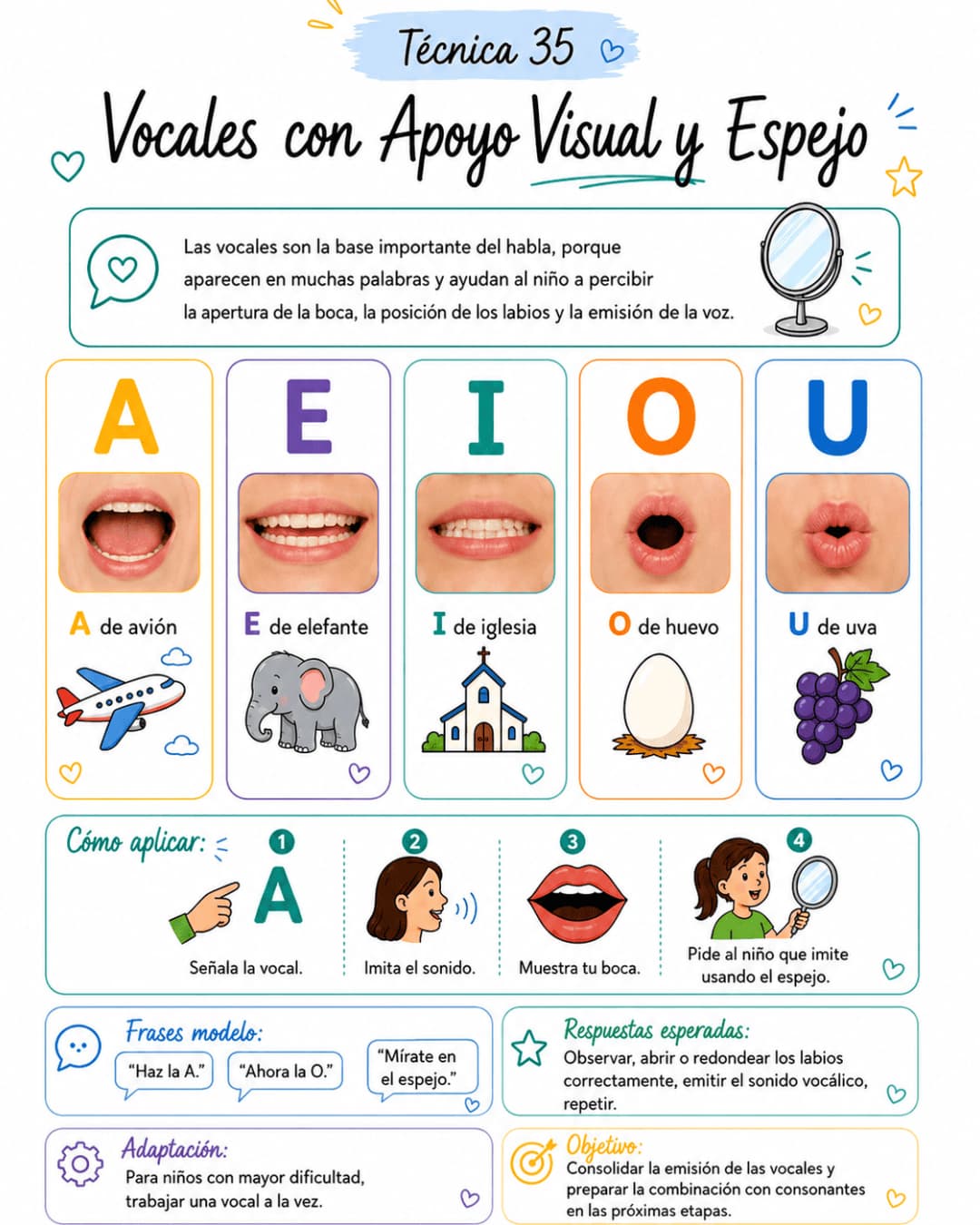 Mapa Mental Ortopédico 6