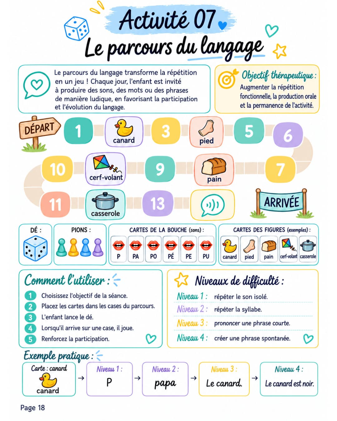 Activité Fonoaudiologique 04
