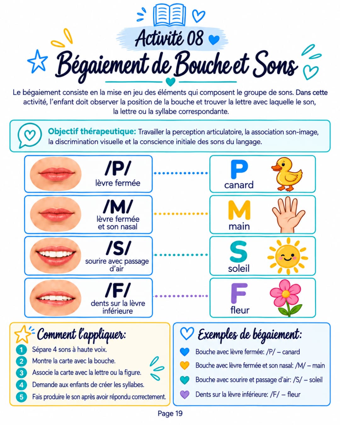 Activité Fonoaudiologique 06