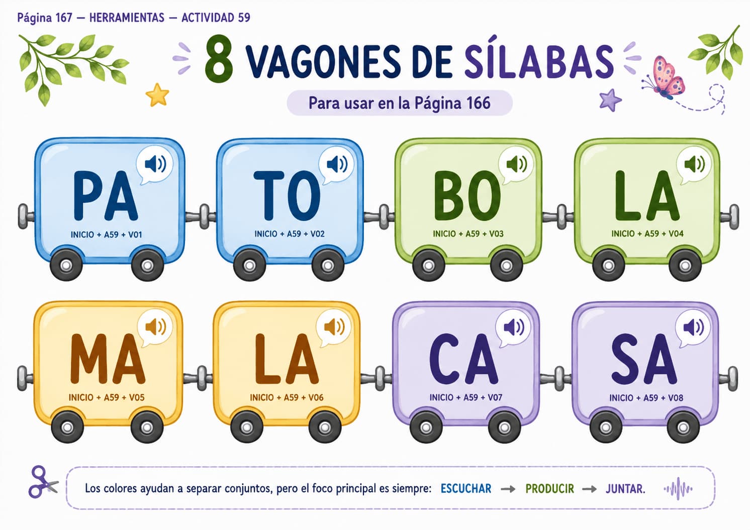 Material visual 1
