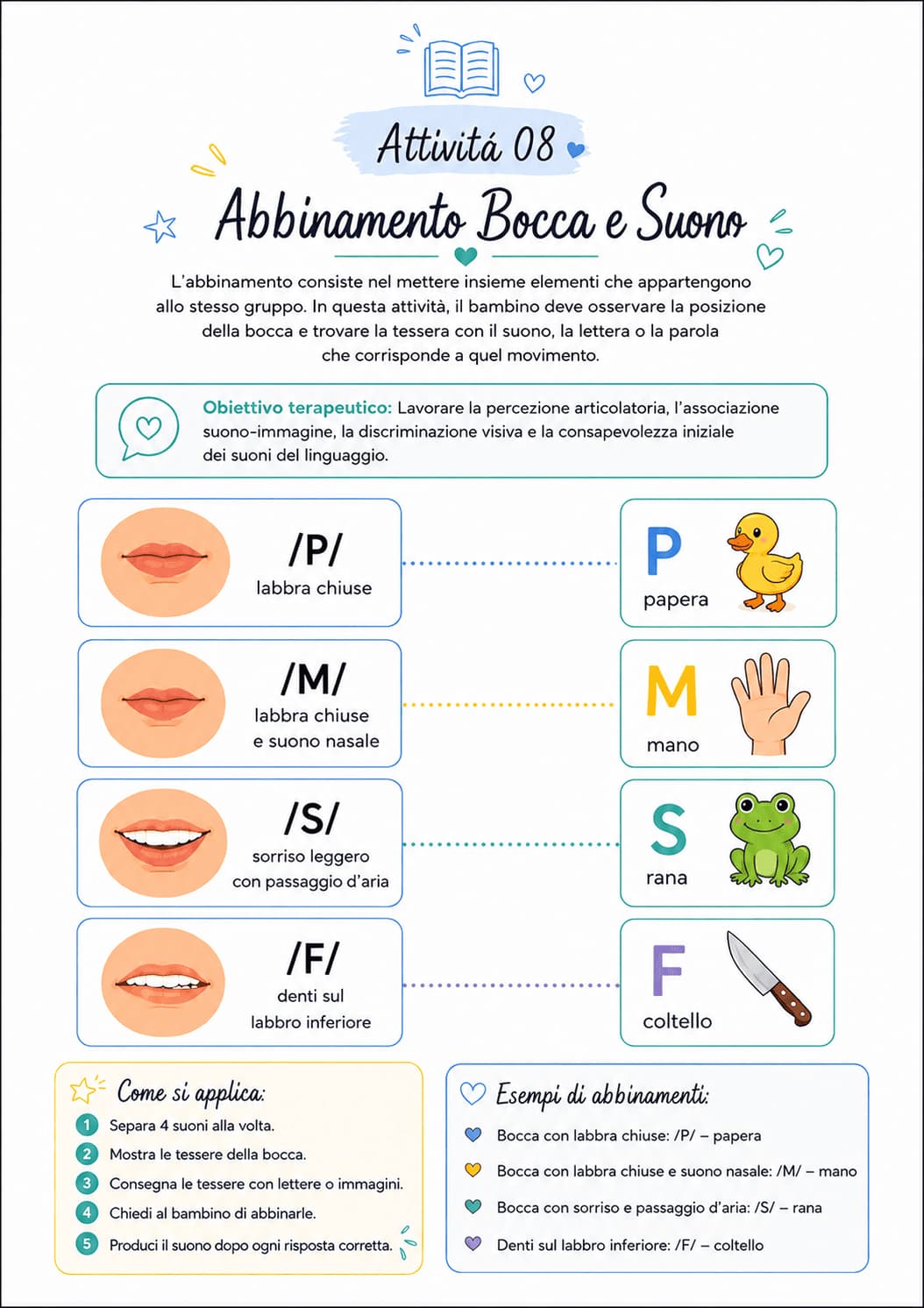 Attività Fonoaudiologica 07
