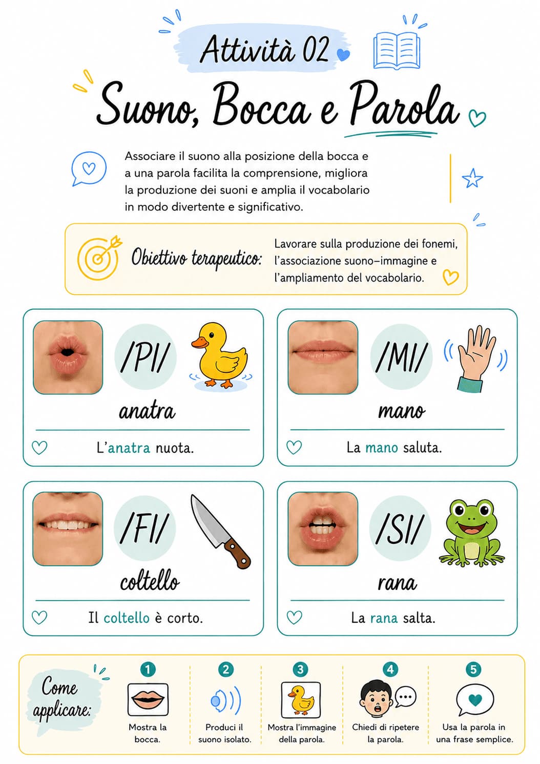 Attività Fonoaudiologica 01